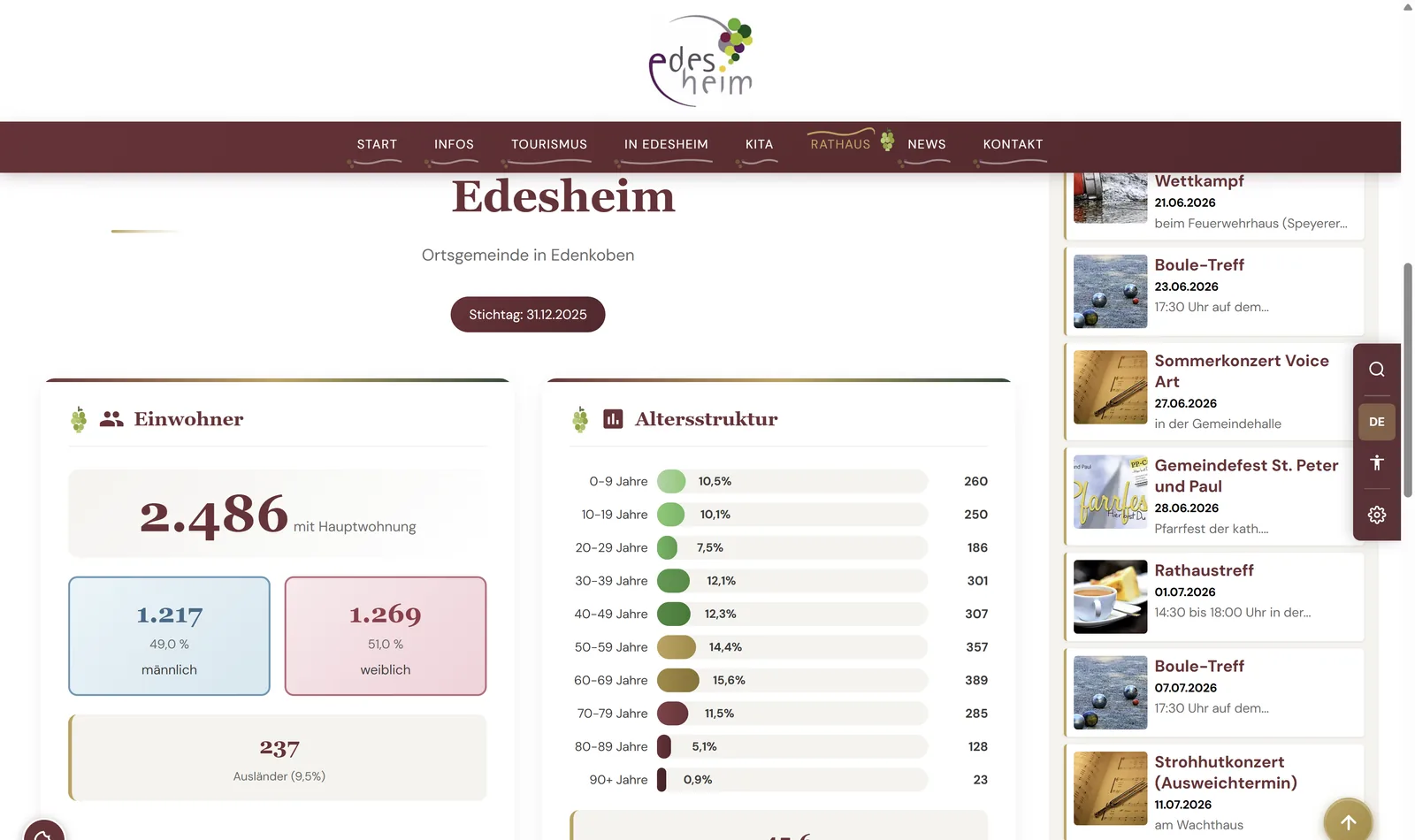CSV-Import mit integrierter Kurzanleitung – Bedienung ohne Handbuch